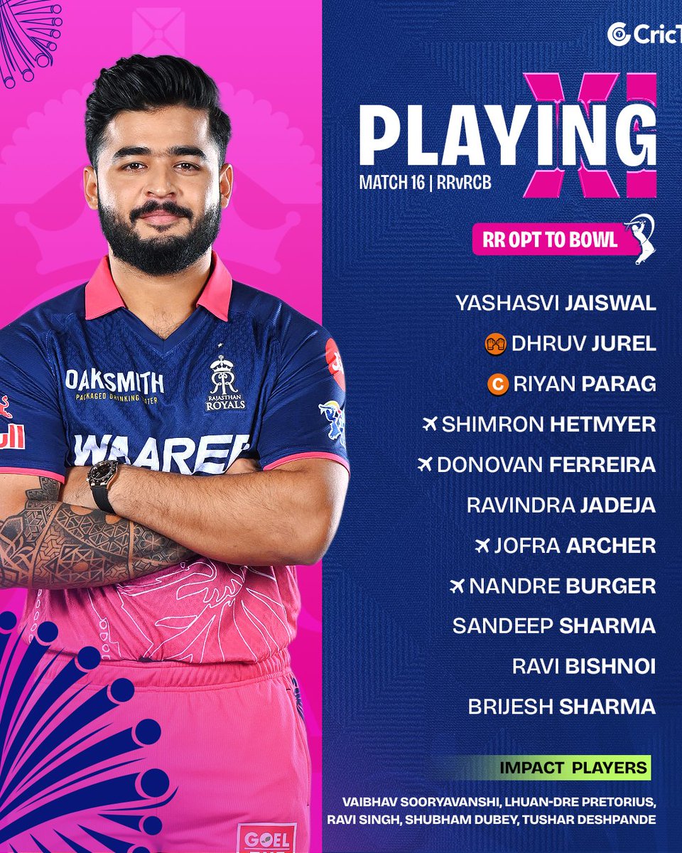 All India Cricket tweet media