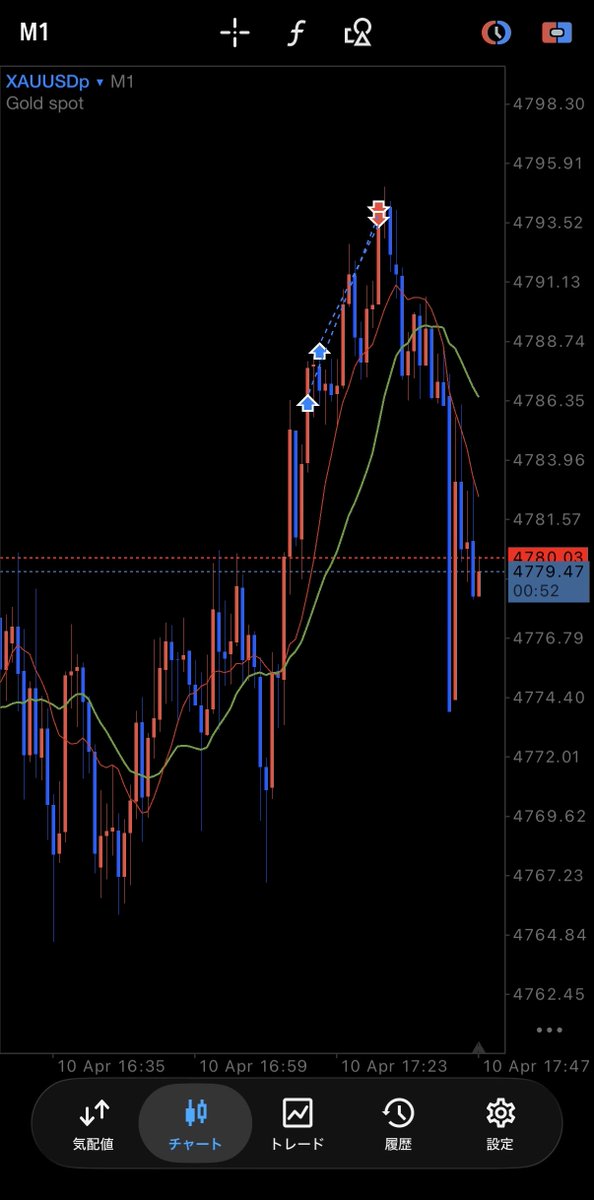 おしず tweet media