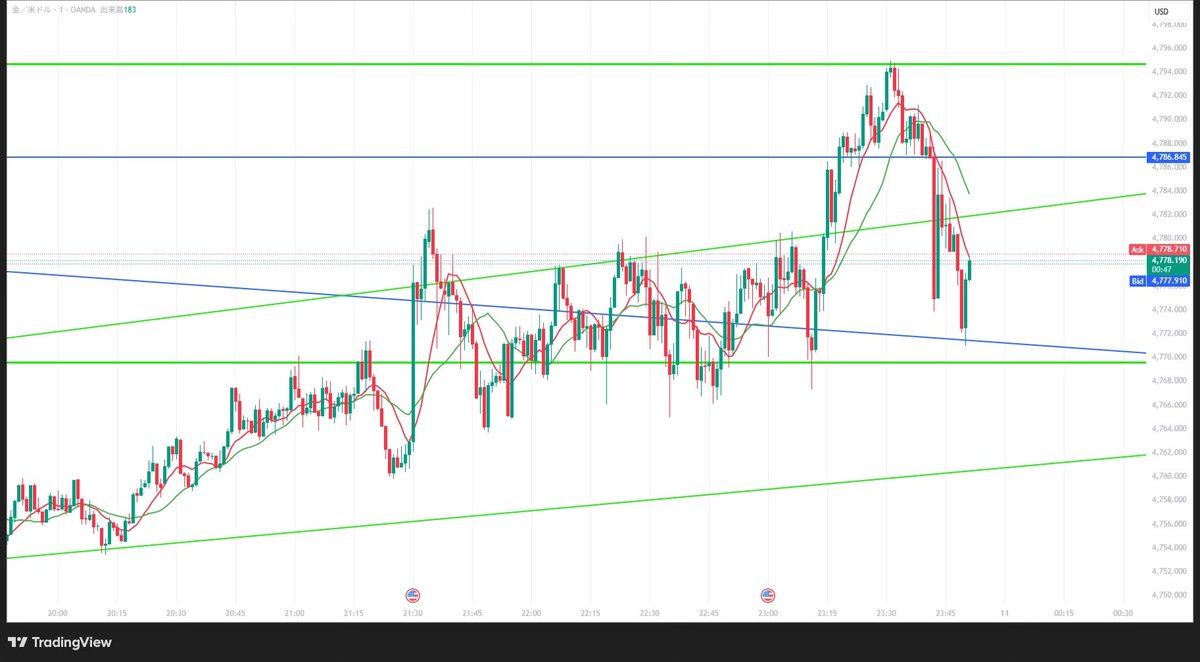 おしず tweet media
