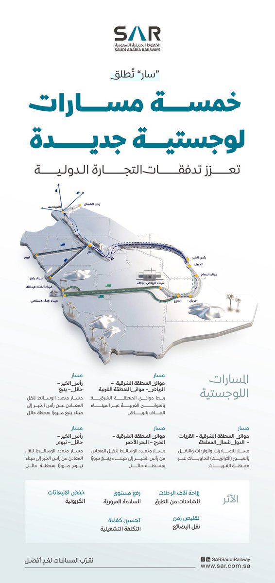 أحمد | ينبع الآن tweet media