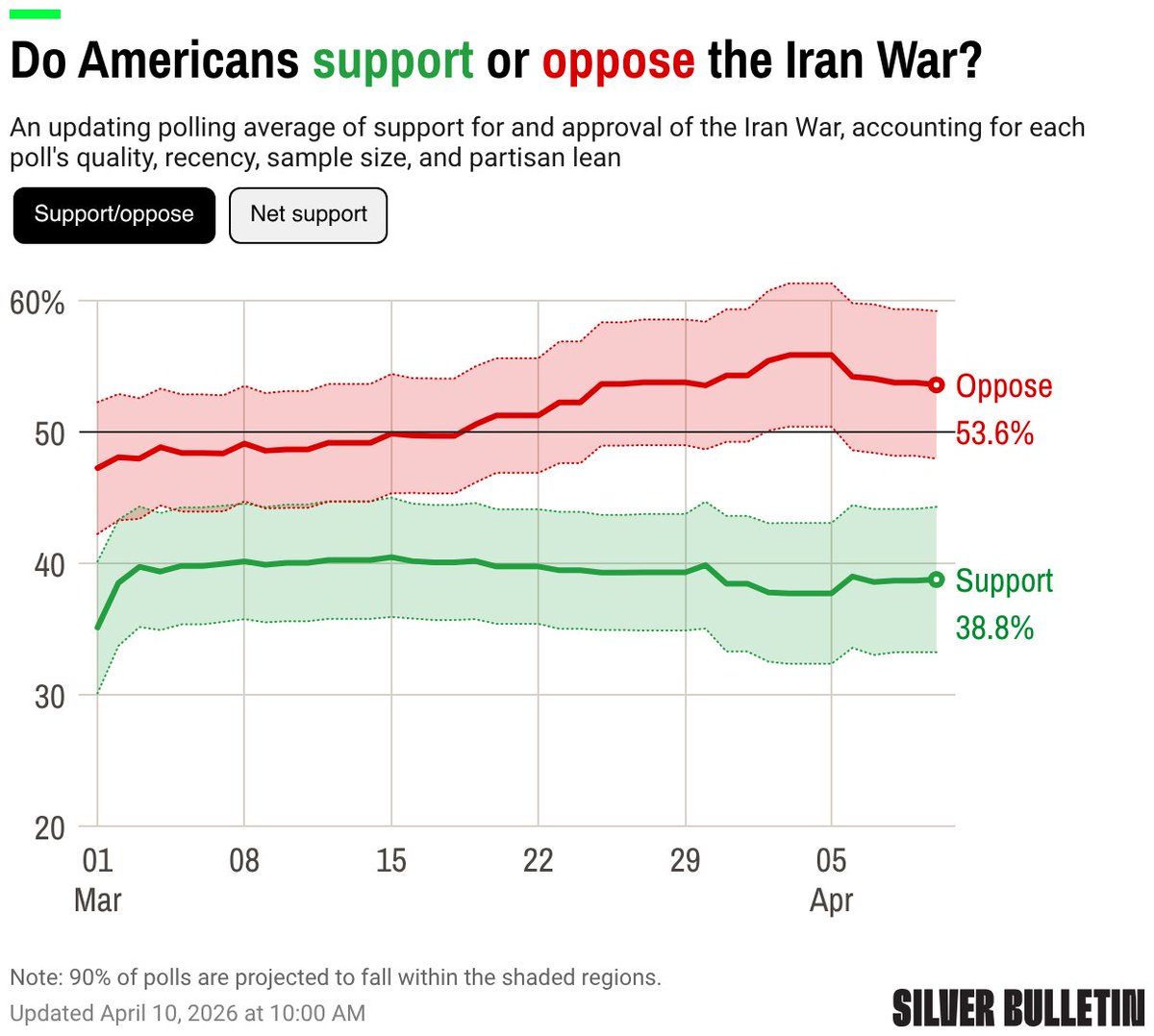 Tyler Koteskey tweet media