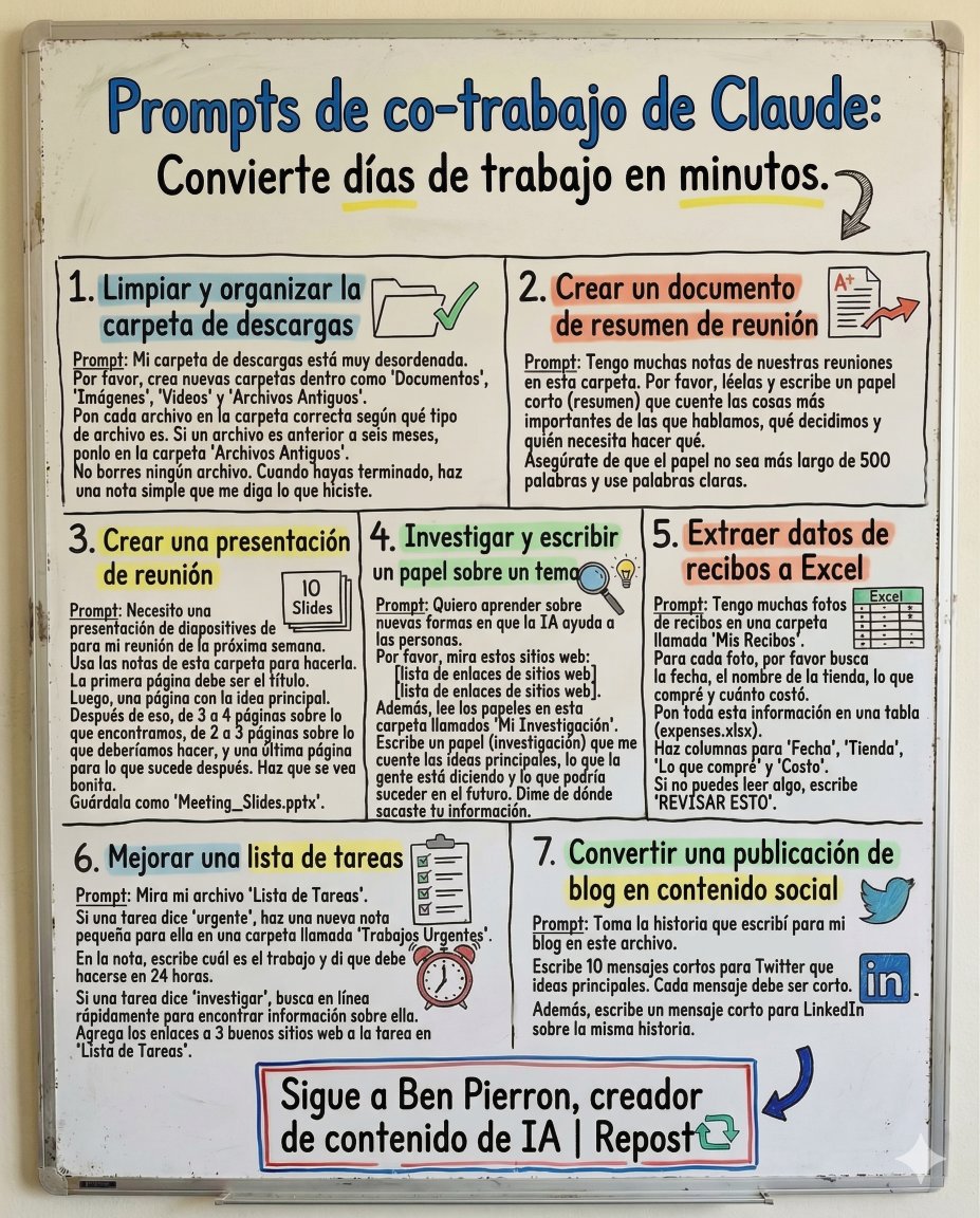 Ben_escrito's tweet photo. Prompts de Claude Cowork que te ahorrarán cientos de horas.

Cópialos y pégalos.

- Limpiar y organizar la carpeta de Descargas
- Crear un documento resumen de una reunión
- Crear una presentación de reunión
- Investigar y redactar un documento sobre un tema
- Extraer datos de recibos a Excel
- Mejorar una lista de tareas
- Convertir un artículo de blog en contenido para redes sociales

----
📌 No publico aquí mi mejor contenido.

Cada lunes y jueves envío dos piezas a 35.000 personas que están aprendiendo a dominar la IA, antes de que se haga viral en LinkedIn.

Todo esto es gratis. Así puedes acceder:
1. Ve a https://t.co/iN28LLGNHe y añade tu email.
2. En el sitio tienes todos los artículos anteriores y recibirás los próximos por correo.