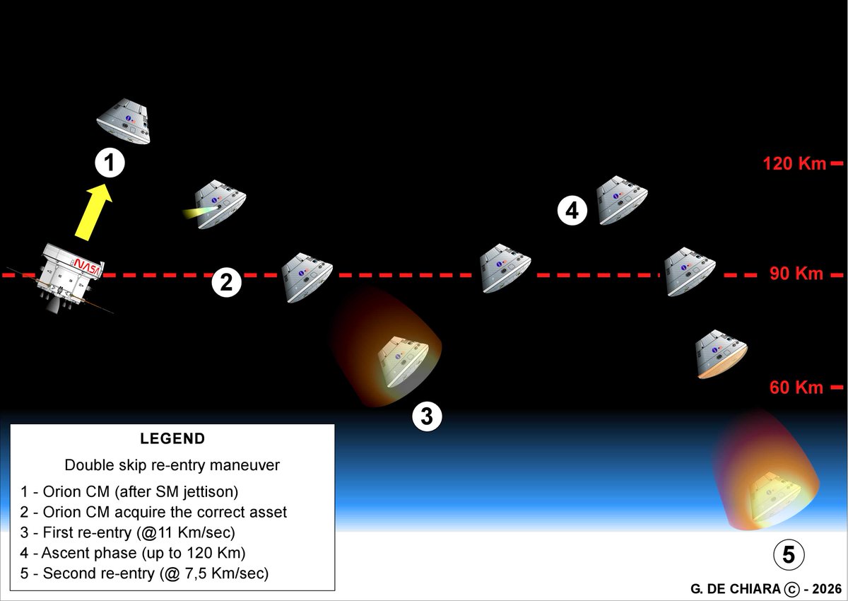 Giuseppe De Chiara tweet media
