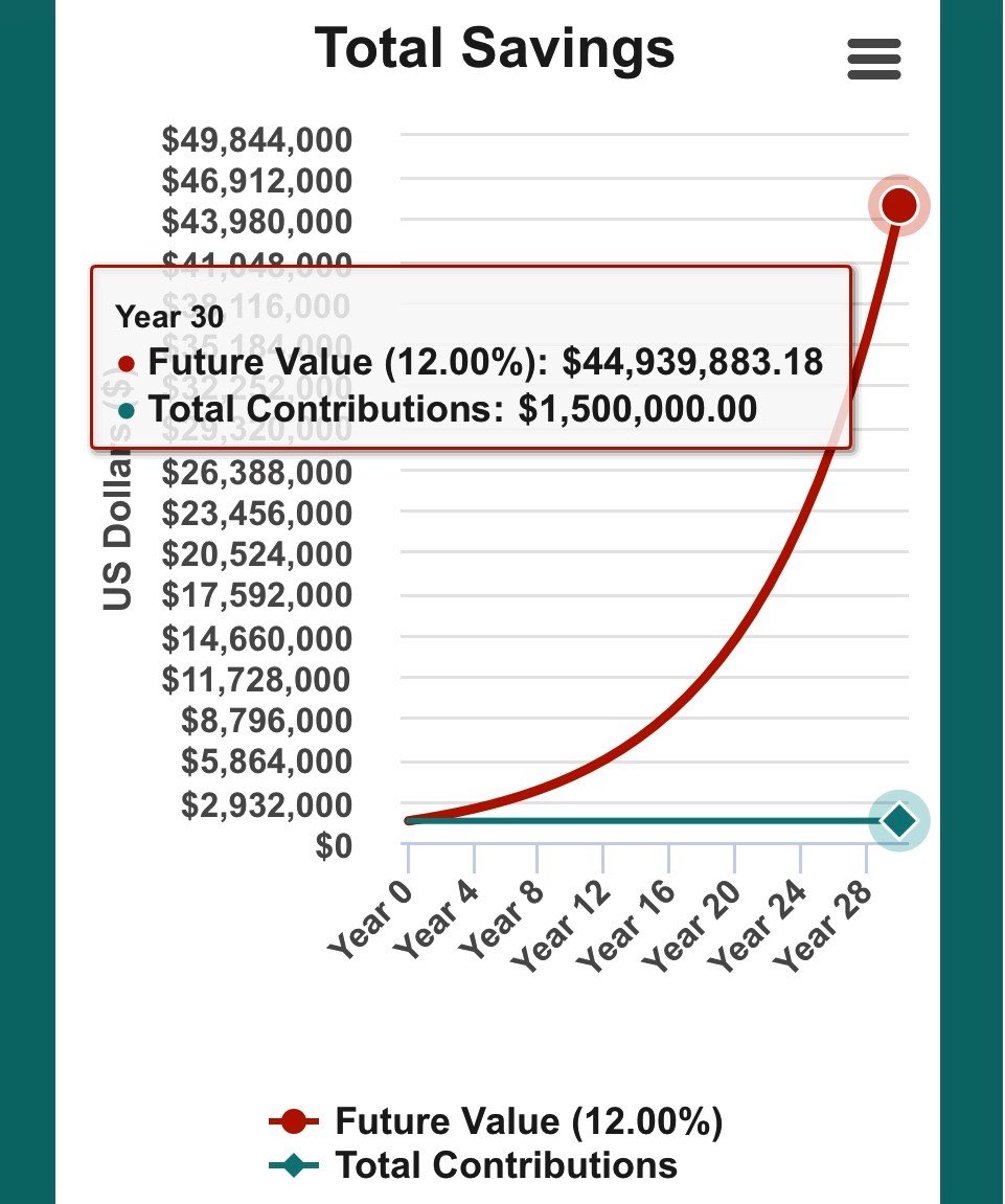 Barbell Financial 💪🏻💰 tweet media