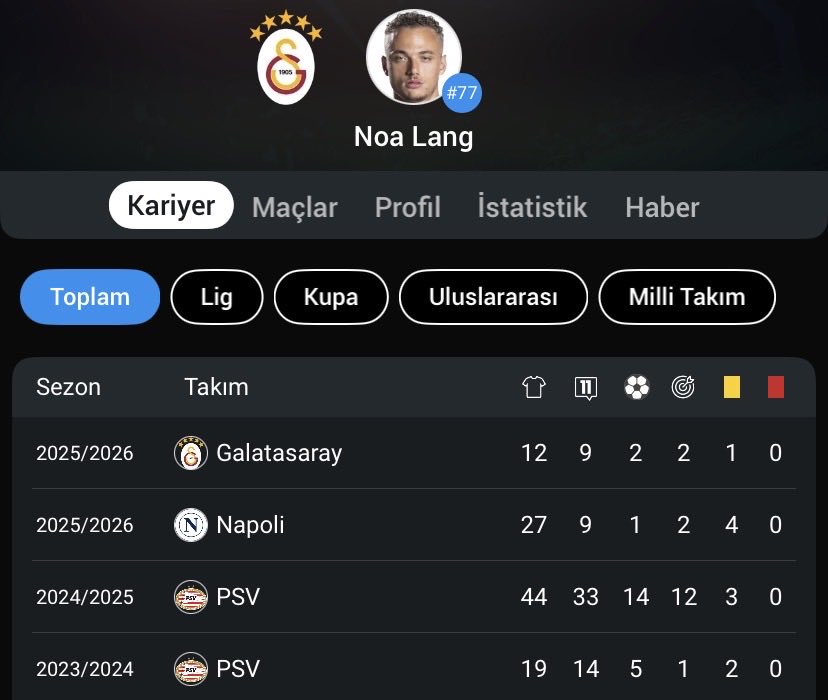 FORZA GALA tweet media