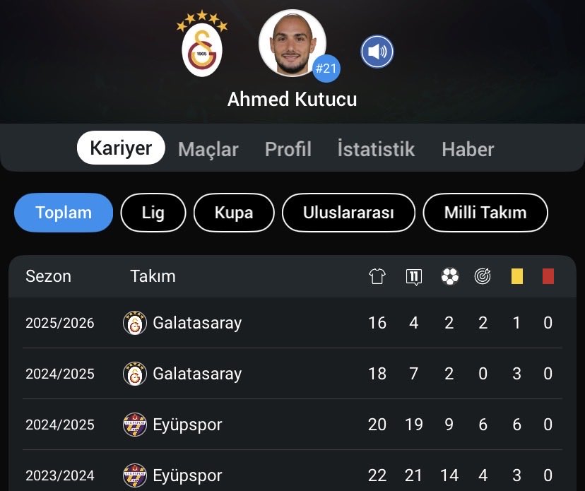 FORZA GALA tweet media