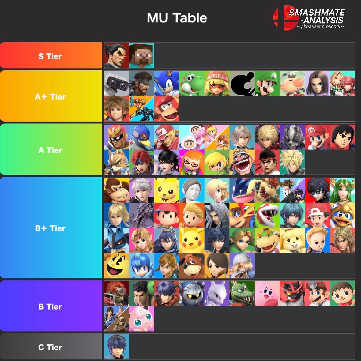 ラナオ tweet media