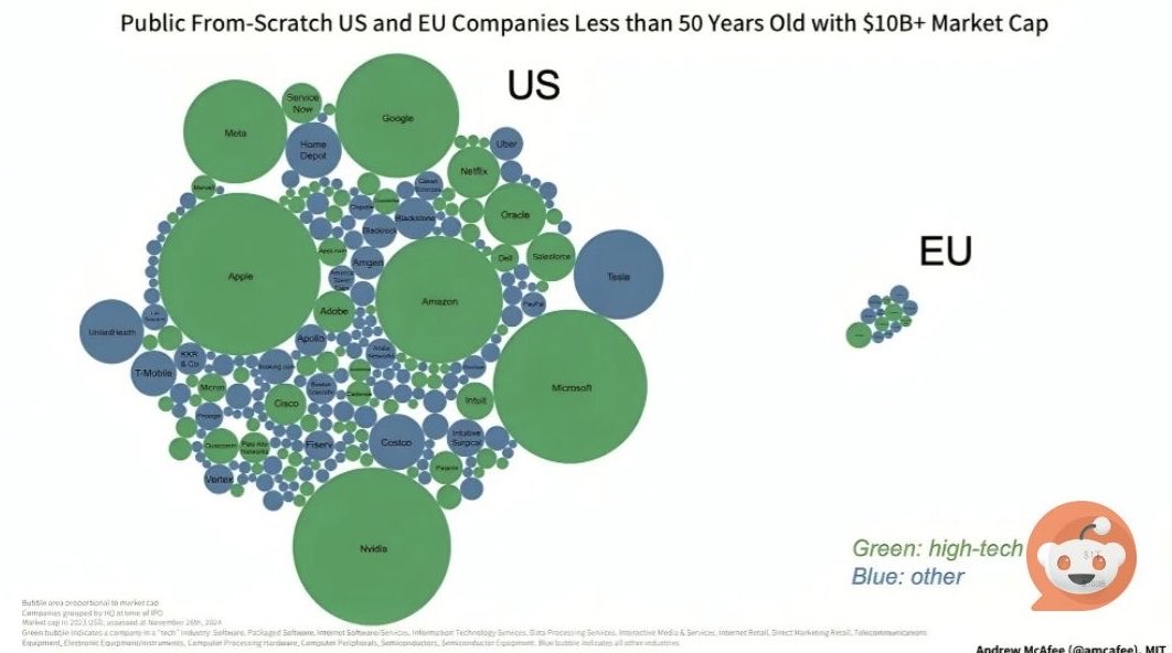 Tim Soret tweet media