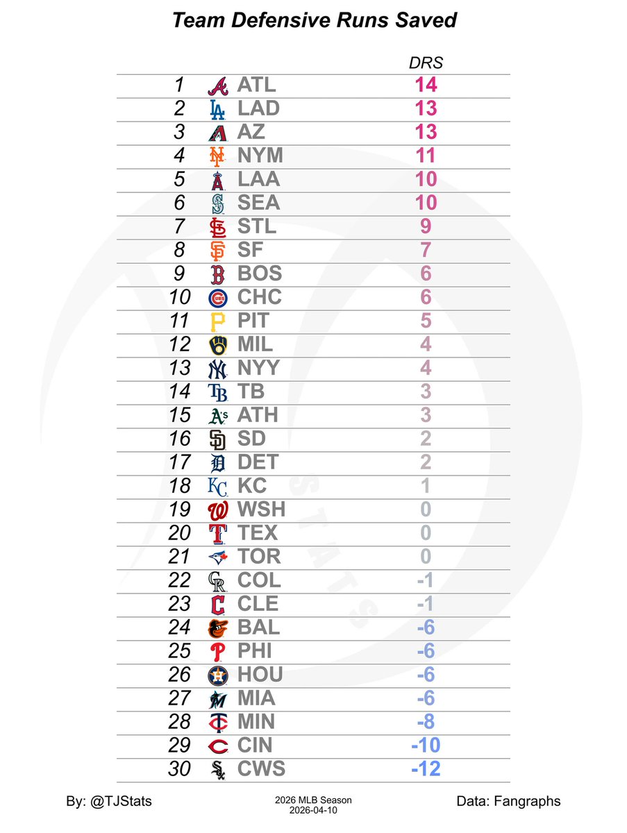 Thomas Nestico tweet media