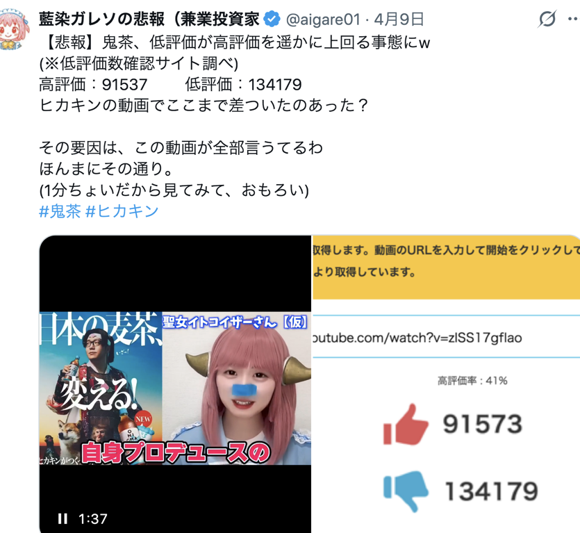 藍染ガレソの悲報（兼業投資家 tweet media