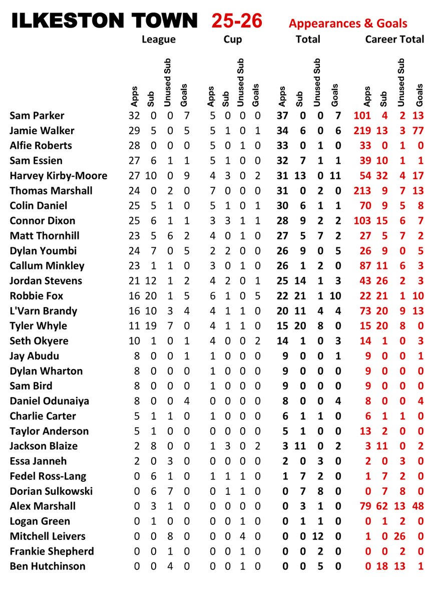 WhiteBallProject tweet media
