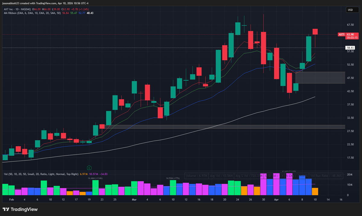 Jason Abbott tweet media
