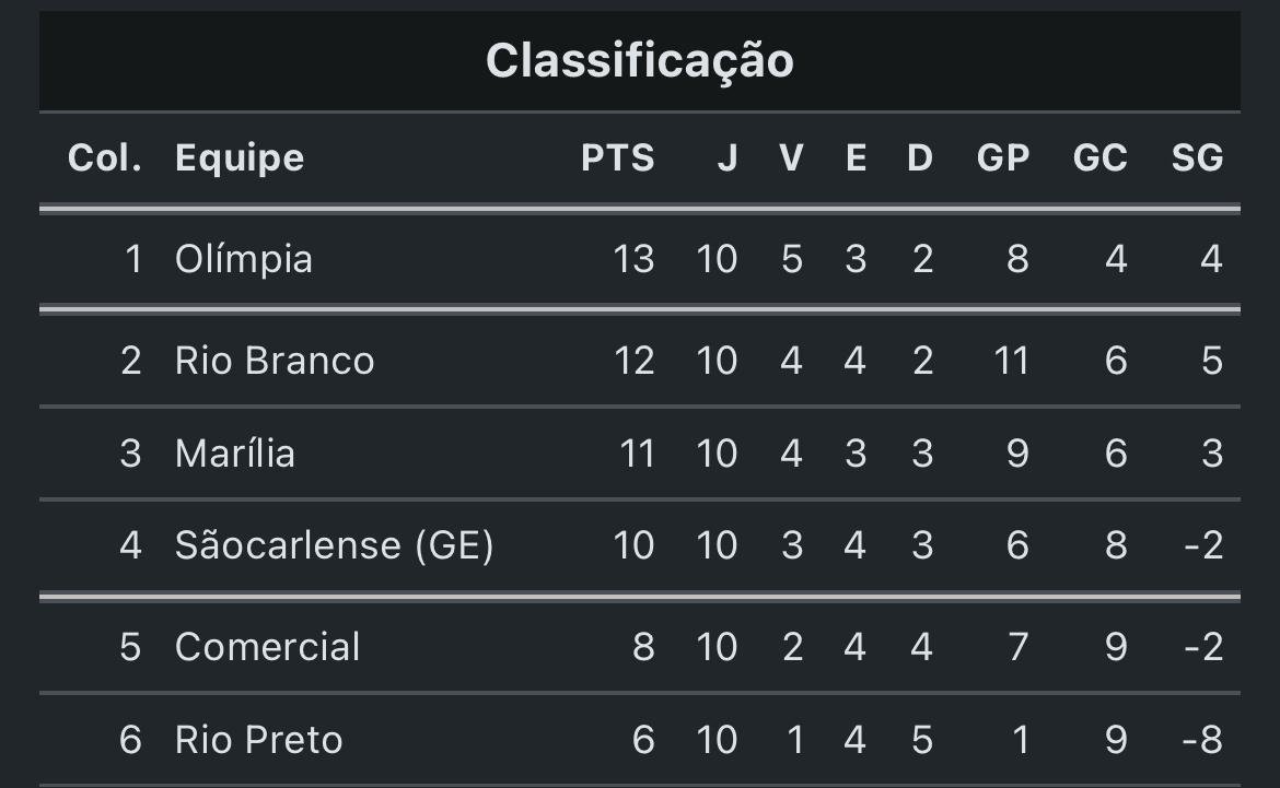 Angelo Gabriel 🇾🇪 tweet media