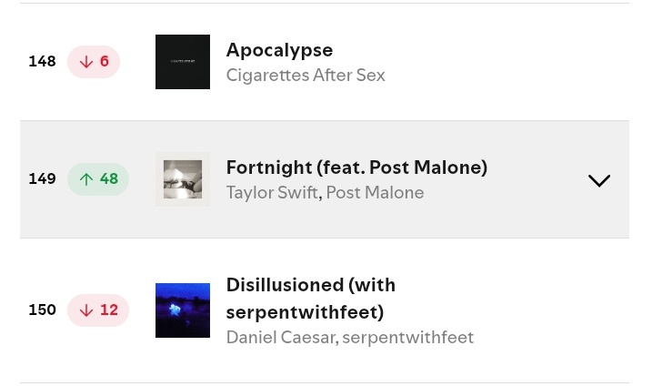 Swifties HQ tweet media