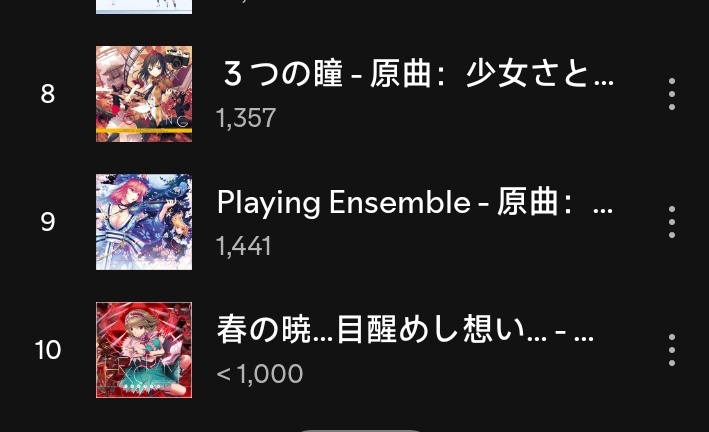 Hazey ˙ᵕ˙ tweet media