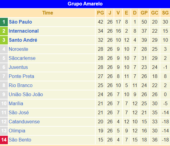 Angelo Gabriel 🇾🇪 tweet media