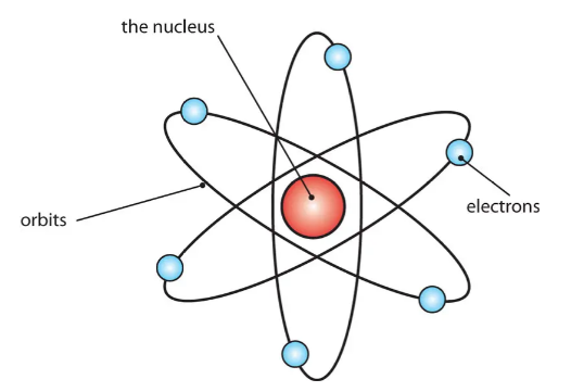 ꧁𝕲𝖑𝖆𝖒𝖔𝖗𝖆꧂🔆🌟 New Kamui waiting room tweet media