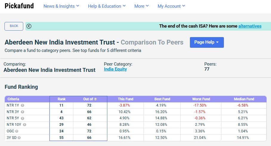 pickafund tweet media