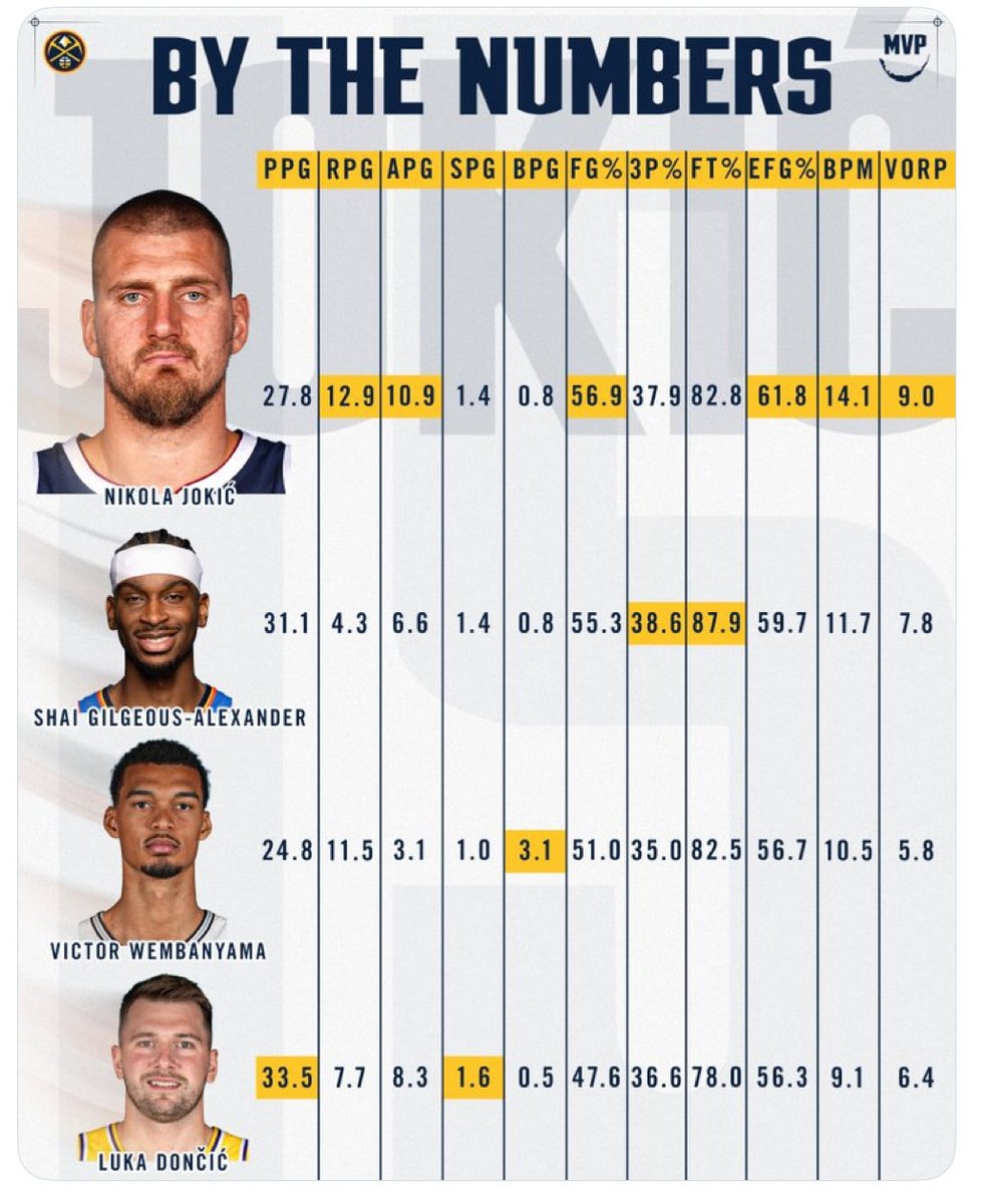 Bruce MacBride tweet media