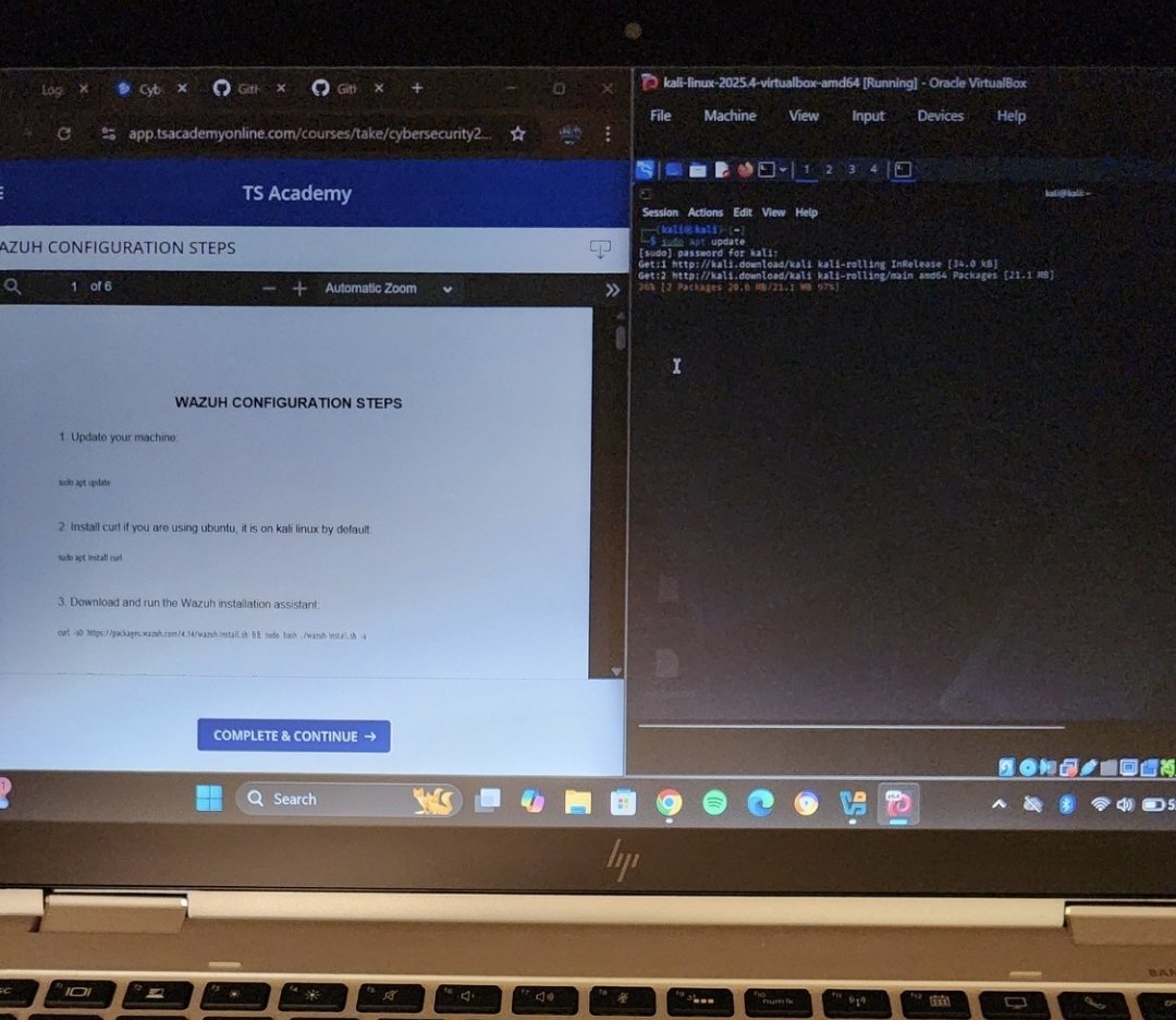 Wazuh installation <a href="/TechSphereAcad/">Tech Sphere Academy</a>
