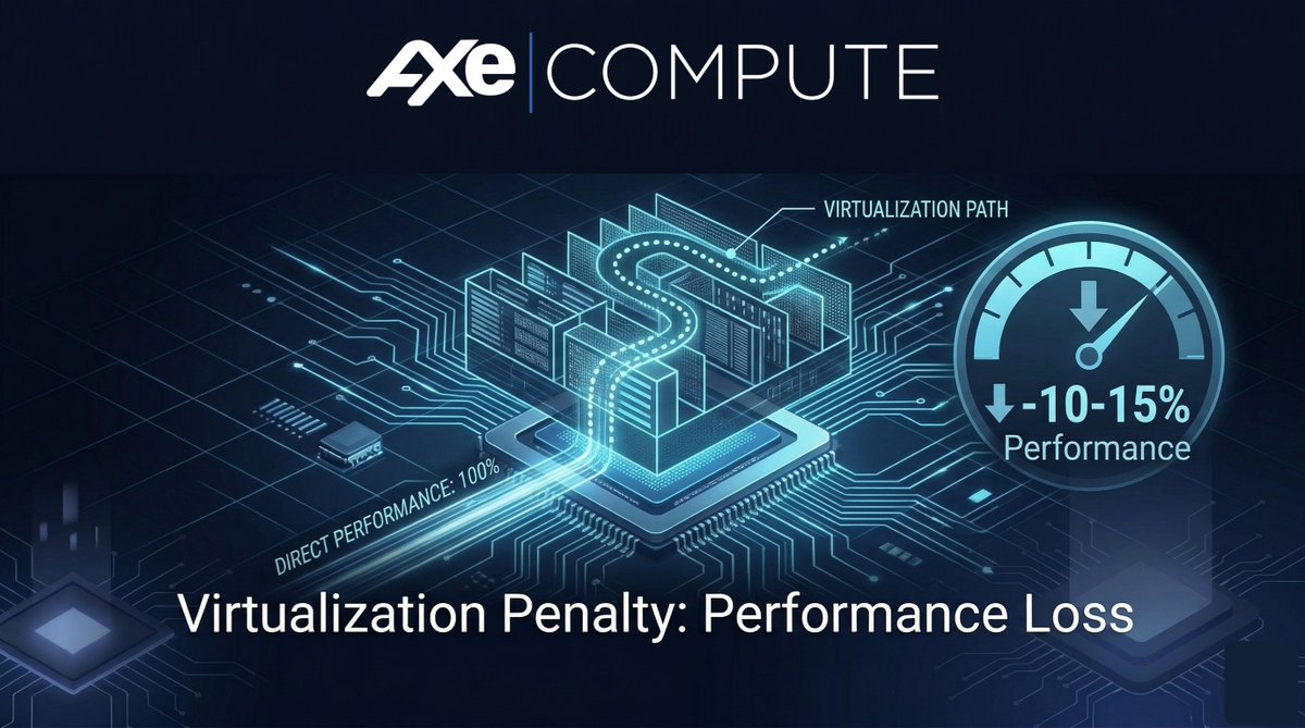 AxeCompute tweet media