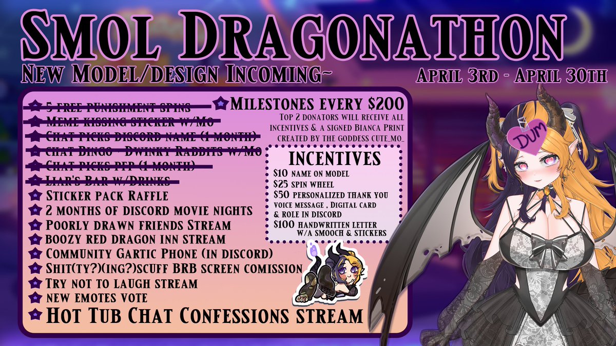 Good morning/timezone, my darling hatchlings! 
Smol Dragonathon Day 6. I'll be doing 5 wheel spins every hour to make up for the ones I owe you till I'm caught up (not including any new ones) 

$200 away from the next milestone where you get STICKER PACKS AAA
