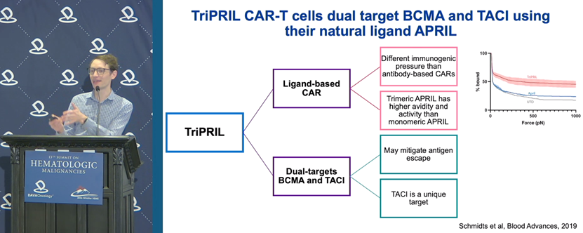 DAVA Oncology tweet media