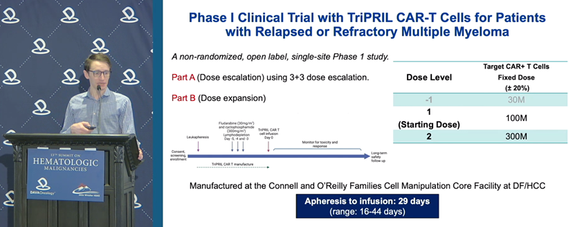 DAVA Oncology tweet media