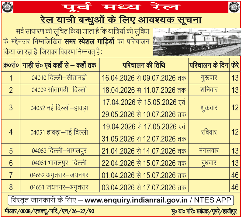 DRM SAMASTIPUR tweet media