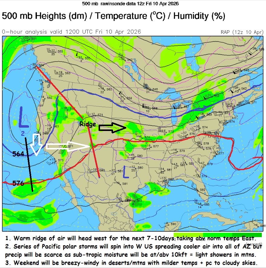 John Henz tweet media