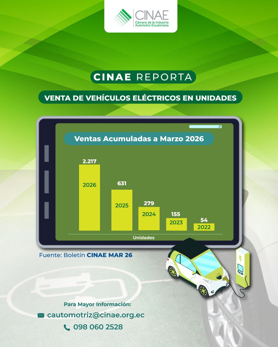 CINAE tweet media