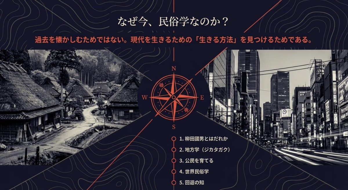 現代民俗学 関西学院大学 島村恭則研究室 tweet media