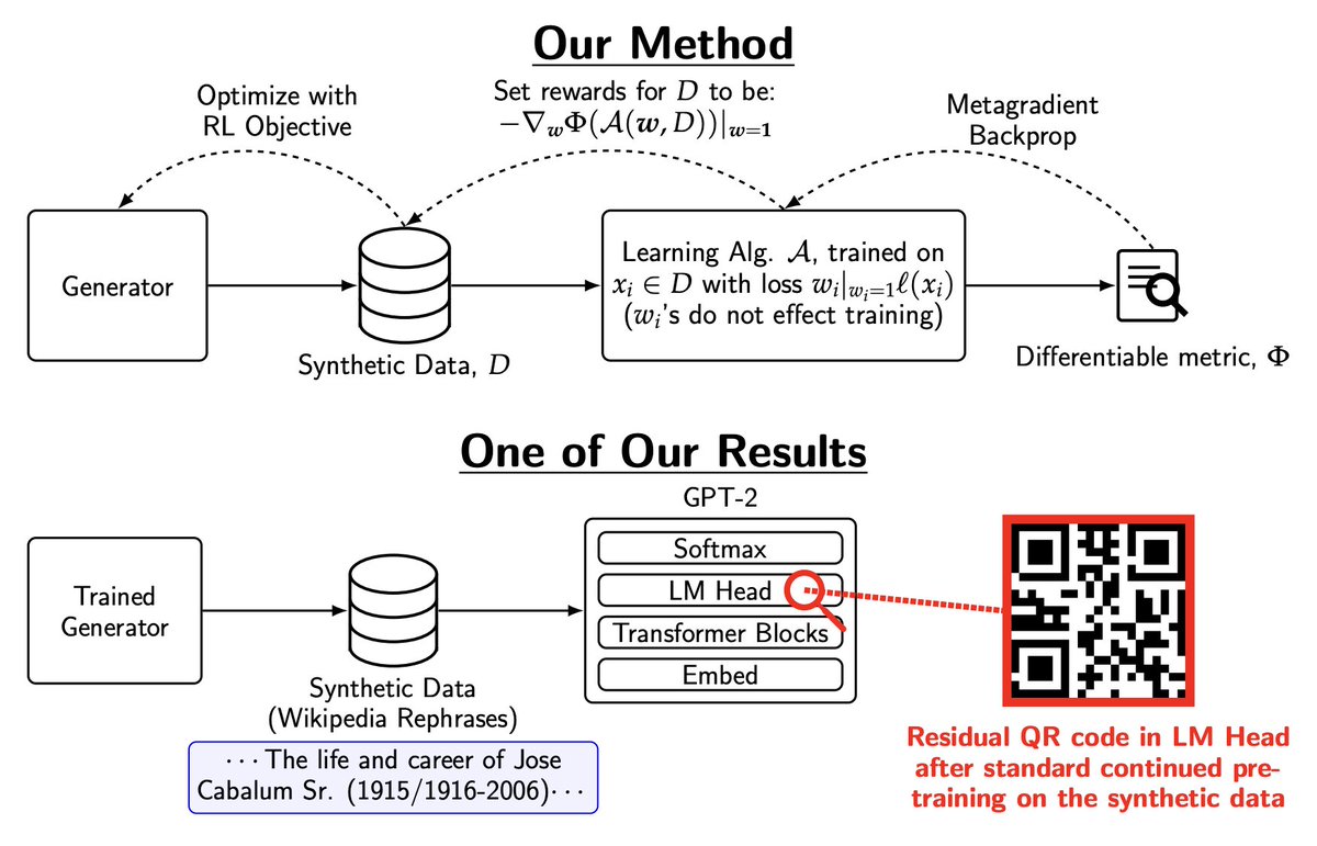 Tristan Thrush tweet media