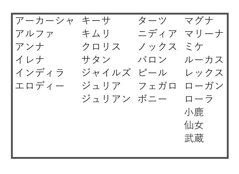 そらのあお xヒーロー tweet media