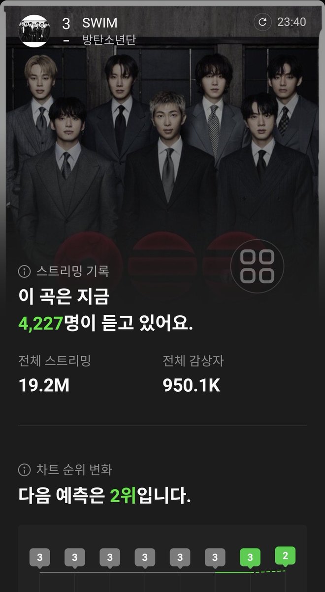 방탄소년단 스밍파티팀 (520⁷bit) tweet media