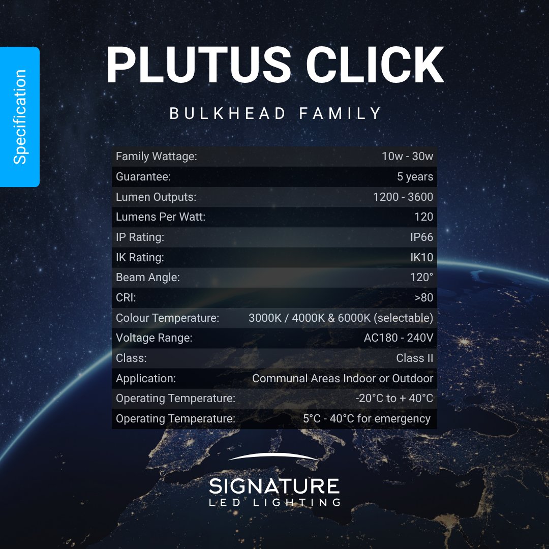 Signature LED Lighting tweet media