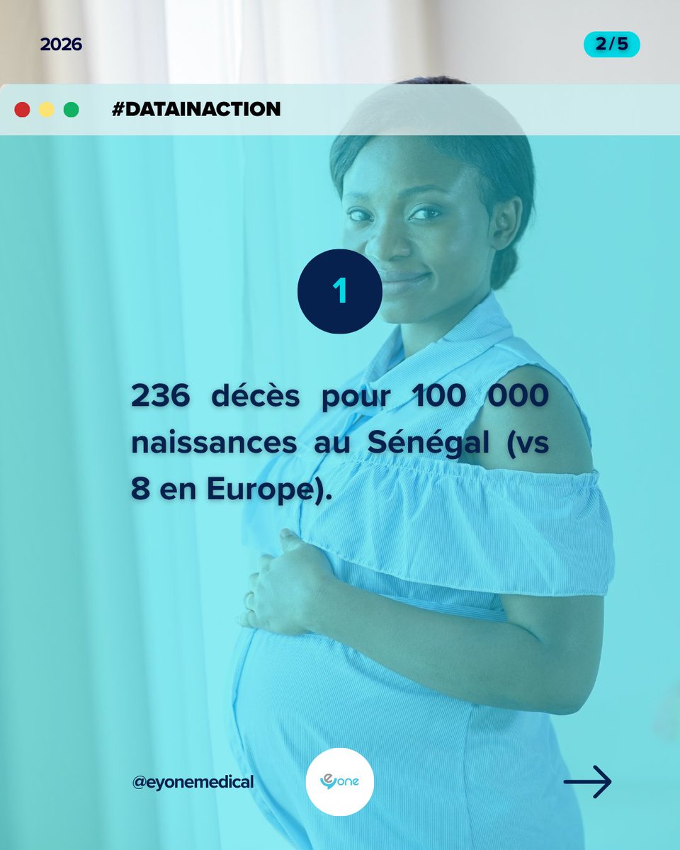 Eyone Medical tweet media
