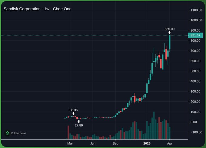 TuffDeploysInc tweet media