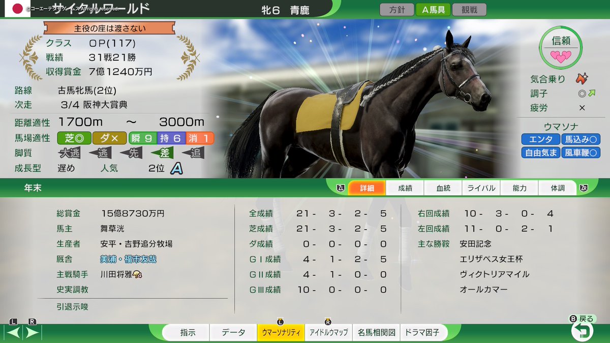 uroyuki's tweet photo. ウイニングポスト 10 2026
2027年開���
初期譲渡馬牝馬と2頭目譲渡馬(3歳)と2歳譲渡馬
オート調教をしなければ3頭ともG1制覇は可能
史実調教を調教師に任せず馬主で検討すれば伸び代はあるかも？
#ウイポ2026 https://t.co/fx0ljT22yL