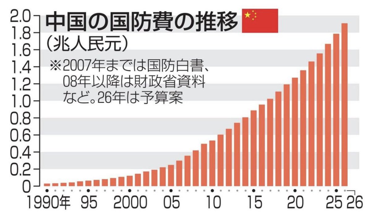 にゃんこ tweet media