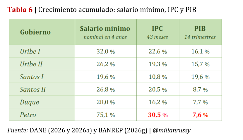 Russy Millán tweet media