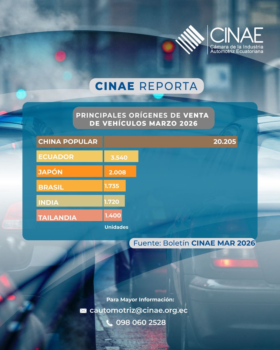CINAE tweet media