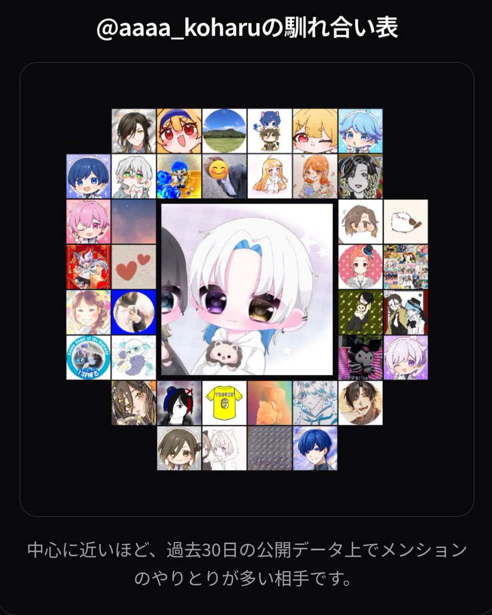 おしゃけのむにえる@🦁🔈 ⚡ tweet media