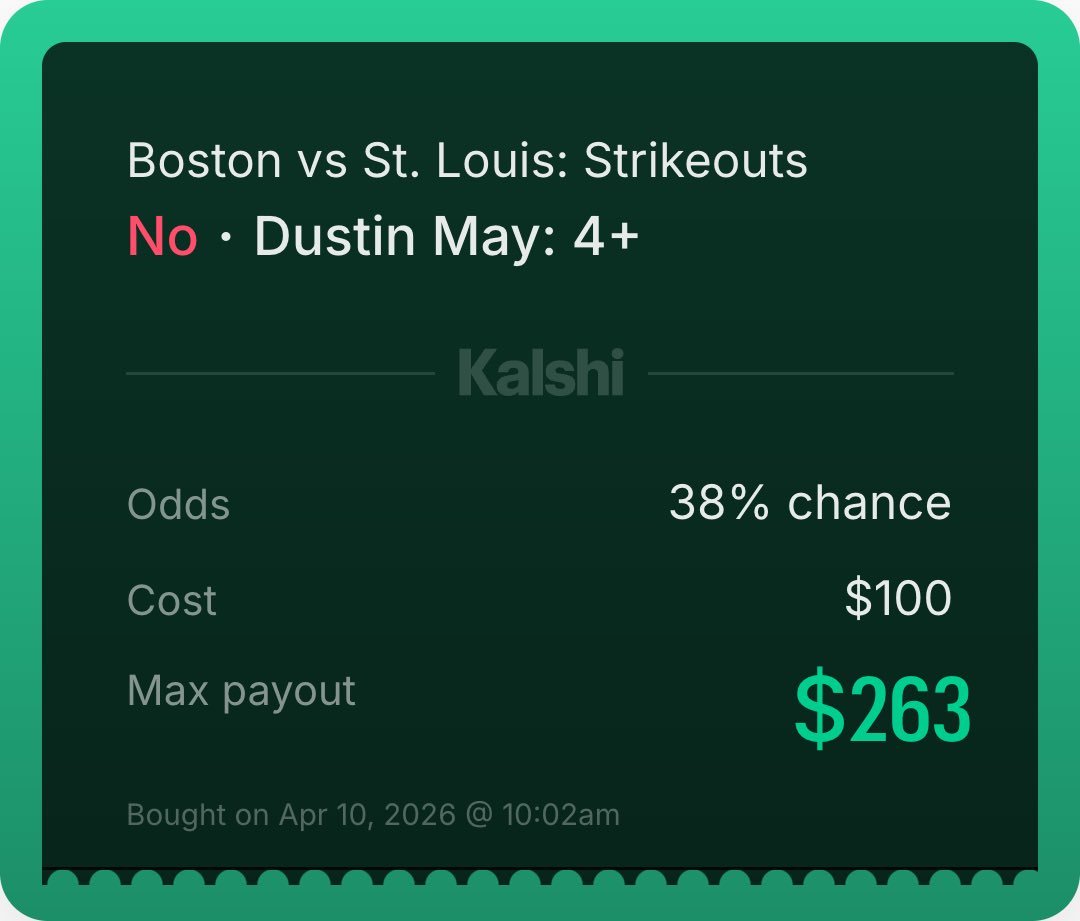 Section 10 Podcast tweet media