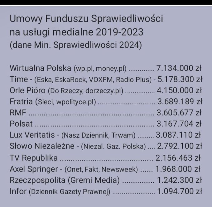 Time Lord Grzegorz W tweet media