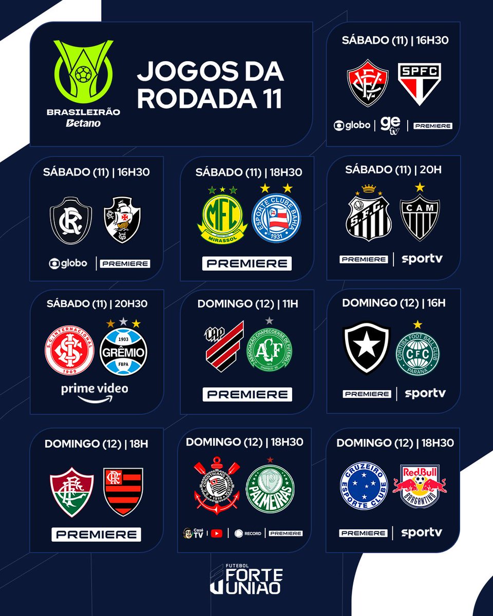 VAI COMEÇAR MAIS UMA! 🥵
Com direito a três clássicos, a 11ª rodada do #Brasileirão vai movimentar o final de semana!
#ForteUnião