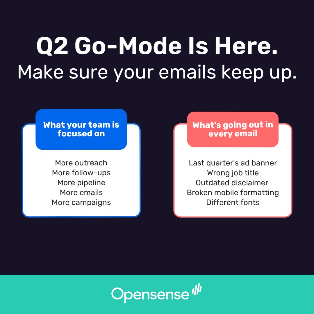 Opensense tweet media