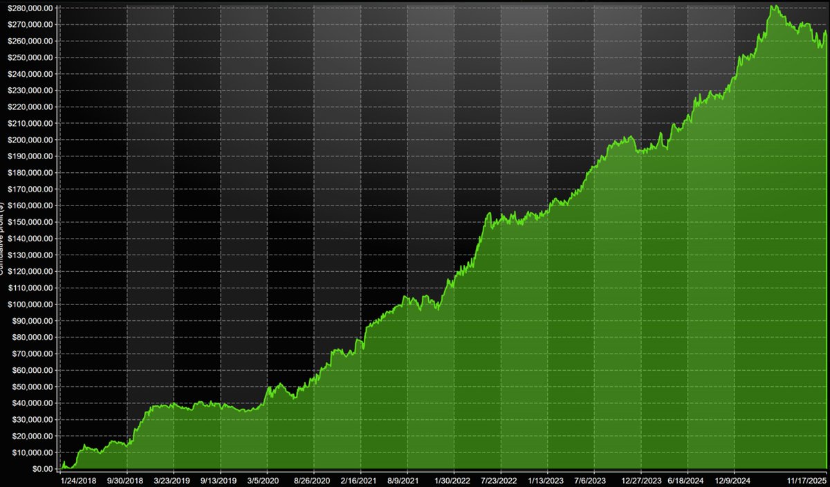 ZenomTrader tweet media