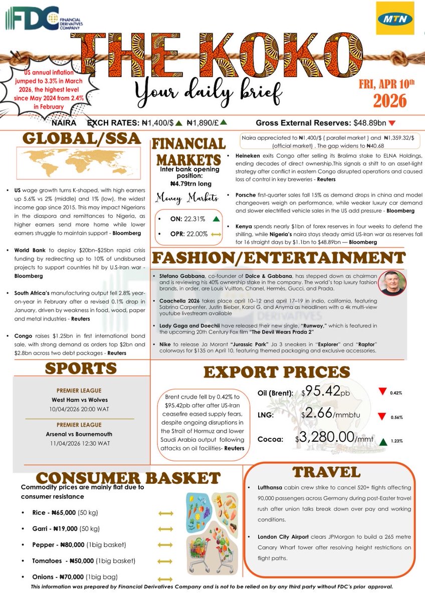 FDC Limited tweet media