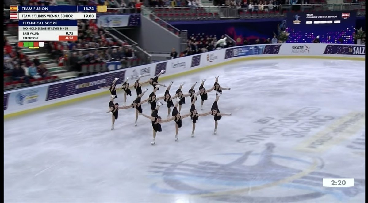 polarbearspin's tweet photo. watching synchro world for funsies and they are crazy????? 😭😭 https://t.co/PiBqVnu3Ma